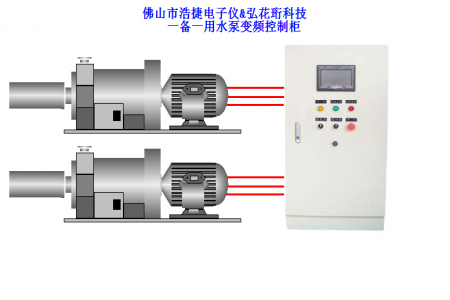 Intelligent frequency conversion control cabinet, constant frequency conversion control cabinet, touch screen controlled frequency conversion cabinet, energy-saving frequency conversion control cabinet