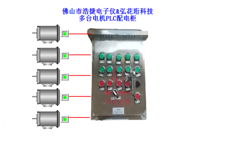 Gaoming Haojie TRH-Z Intelligent Valve Control Cabinet, Program Valve Control Cabinet, Intelligent Valve Program Control Cabinet